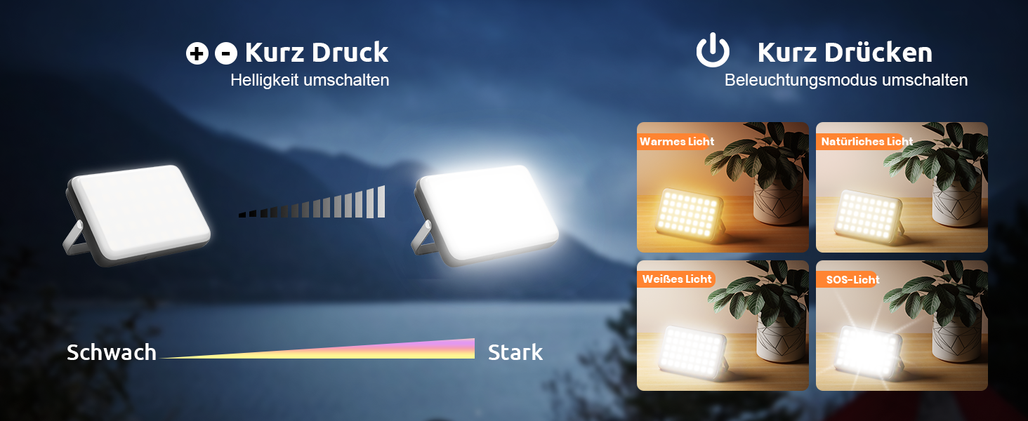 LED кемпінговий ліхтар Eventek 4000Лм, 20000мАг Power Bank, USB акумуляторний, IPX5 водонепроникний, 4 режими світла, для читання, намету, риболовлі, аварій