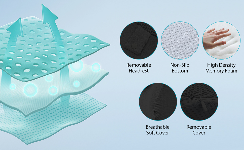 Лежак для ліжка та дивану, подушка-клинок, подушка для спини з ефектом пам'яті, ергономічна подушка для підтримки спини, шиї та ніг, для відпочинку, ігор, читання або перегляду телевізора