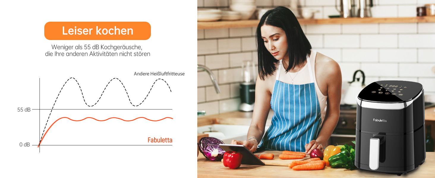 Аерофритюрниця Fabuletta 4 л, 9-в-1, світлодіодний сенсорний екран