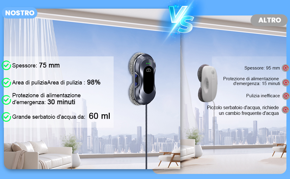 Робот для миття вікон Fensterputzroboter 2026, 6000Pa, розпилення, <65дБ, безпека, навігація, 10 серветок, для вікон/плитки, фіолетовий