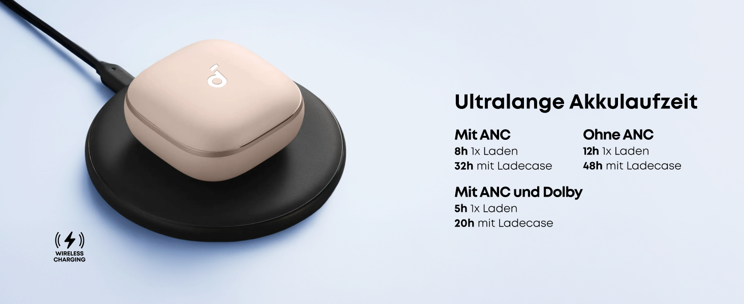 Soundcore Liberty 5 - бездротові навушники Anker з активним шумозаглушенням (ANC), Dolby Audio, швидкою зарядкою та 6 мікрофонами (Колір: Персиково-рожевий)