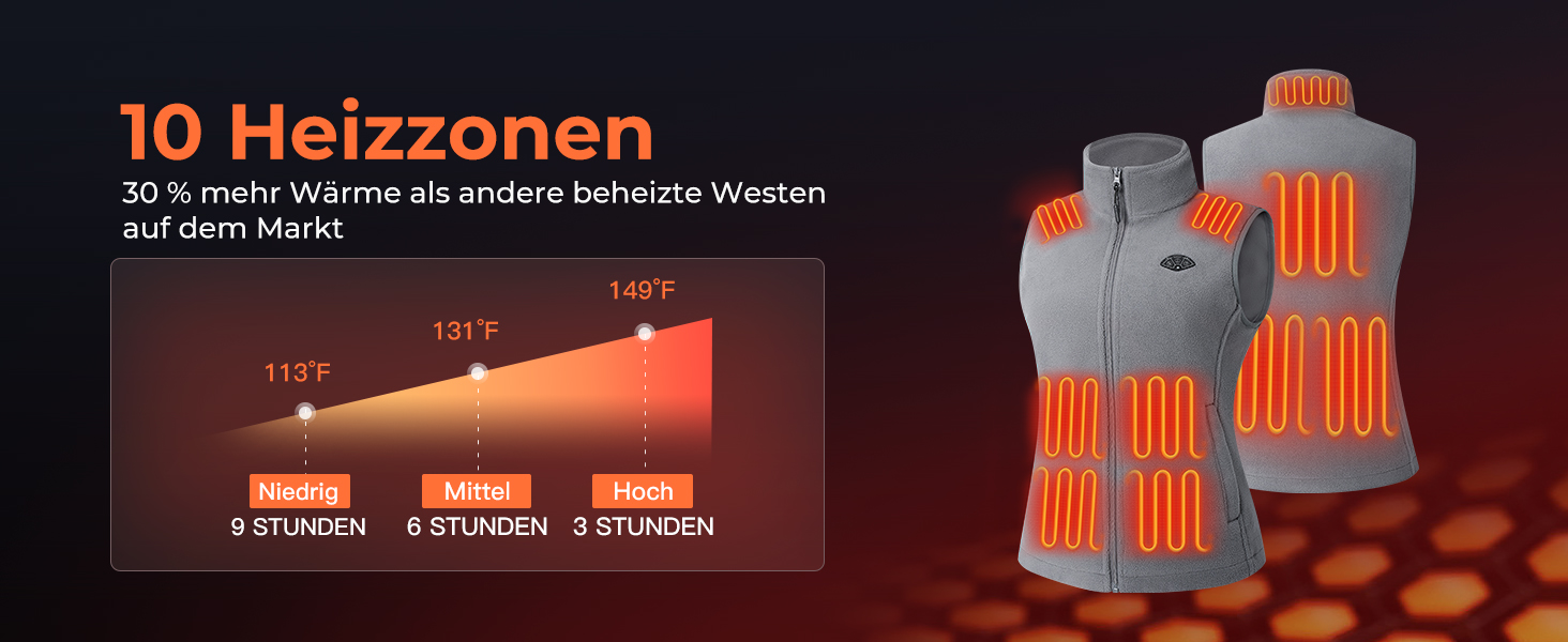 Обогреваемый жилет Topdot Daen Fleece с Powerbank 7.4V 16000mAh, 10 зон обігріву, 3 температурні режими, для катання на велосипеді, кемпінгу та outdoor-роботи (Сірий, L)