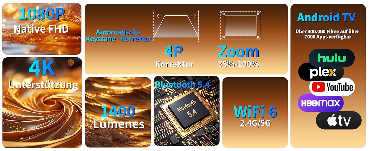 Портативний проєктор Mini Beamer 4K з WiFi 6, Bluetooth 5.4, автоматичною корекцією трапецеїдальних спотворень, обертання 270°, підтримка USB/Laptop, з пультом ДУ та мишкою, білий (Black-1)