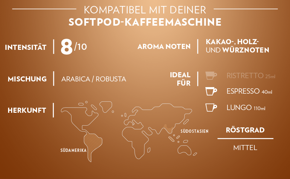 Кава Lavazza Crema e Aroma в падах, середній обсмаження, кремовий та ароматний смак, 180 шт (10 упаковок по 10 падів, 125 г)