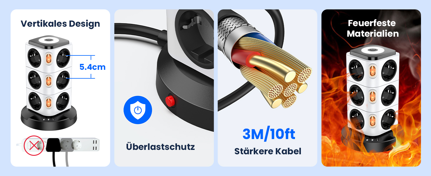 Багаторозетка Acodot Tower з USB, 12 розеток, захист від перенапруги, 4 вимикачі, нічник, 3 USB порти, кабель 3м, 2500W, для офісу, білий