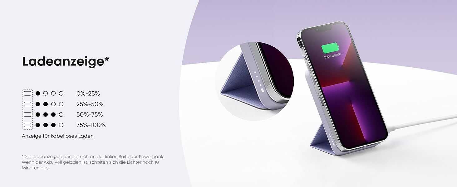 Anker MagGo Powerbank 5000mAh з магнітним з'єднанням, USB-C, для iPhone 17/16/15/14/13/12 (лавандовий)