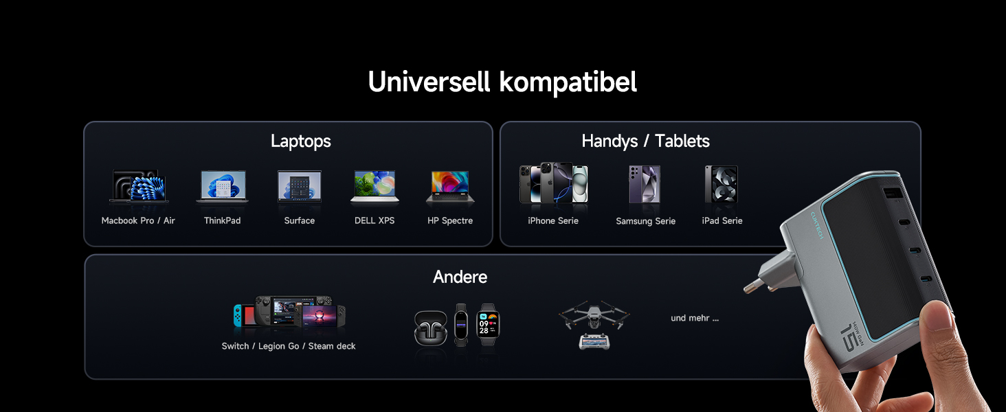 Зарядний пристрій CUKTECH 140W USB-C з кабелем, PD Fast Charger 4-port для ноутбука, MacBook, iPad, Samsung Galaxy, iPhone, Steam Deck