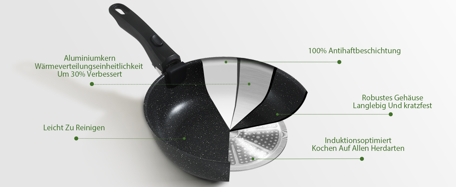 Набір каструль та сковорідок Induktion GMISUM 22 шт. з знімними ручками, для всіх типів плит, чорний