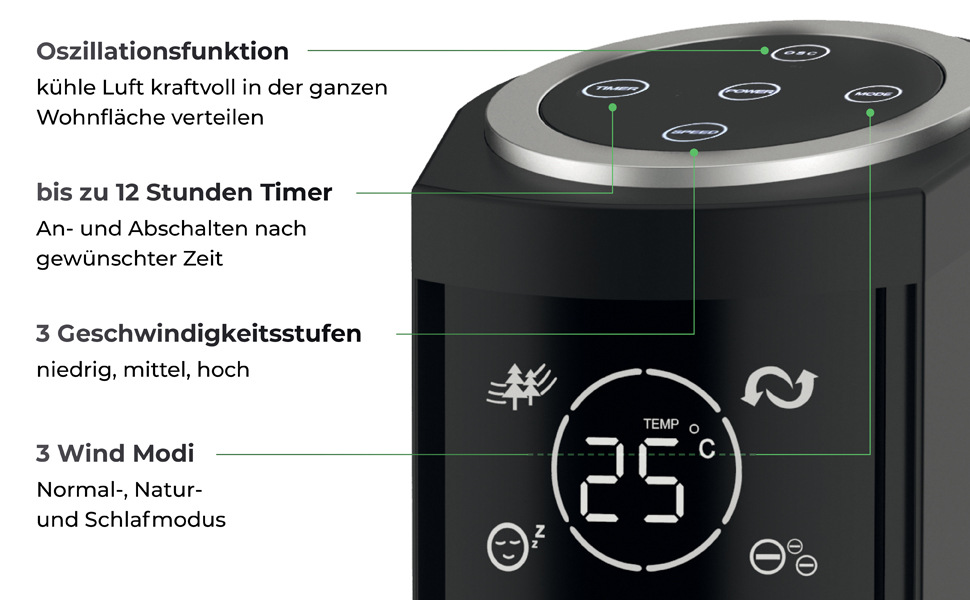 Вентилятор Be Cool з турбонаддувом 121 см – 3 швидкості, осциляція, LED-дисплей, таймер до 12 годин, іонізатор для чистого повітря, тихий підлоговий вентилятор з пультом дистанційного керування, білий (45W)