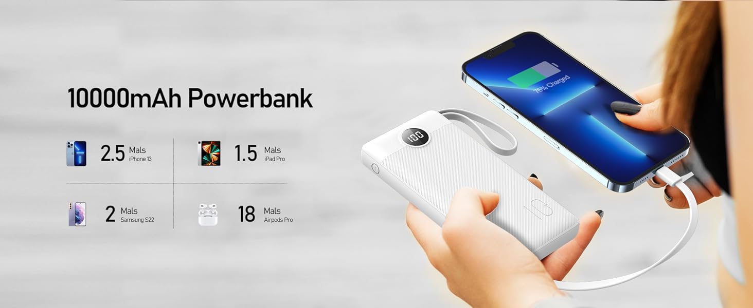 Power Bank 10000mAh з 5 виходами та 2 входами, LED дисплеєм та вбудованими кабелями. Сумісний з iPhone, iPad, Samsung, Xiaomi, Google Pixel.