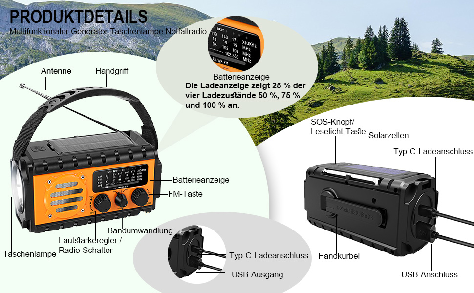 Радіо Winnes для надзвичайних ситуацій з живленням 20000 mAh, AM/FM, ліхтарик, SOS-сигнал, сонячна зарядка, ручна зарядка, для смартфонів (зелене)