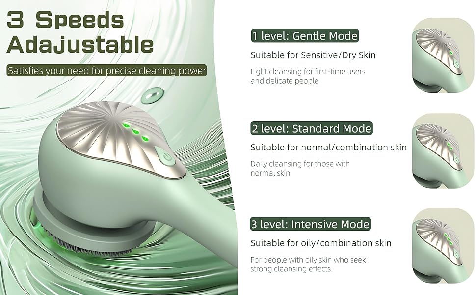 Електрична дюшева щітка для спини Eincremehilfe 6 в 1 з USB-зарядкою та 6 насадками для глибокого очищення та пілінгу