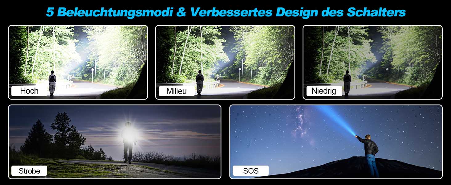 LED ліхтар на батареї, 500 000 люмен, тактичний, з регулюванням фокусу, для кемпінгу, матовий чорний