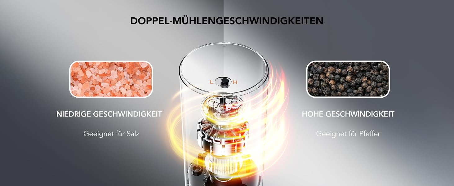 Електрична мельниця для солі та перцю FORLIM, USB-зарядка, регулювання помелу, 7 ступенів, 2 шт. (чорний+білий)