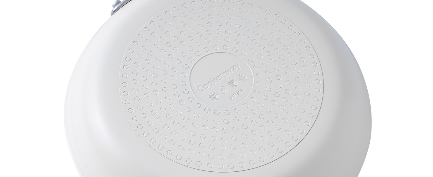 Набір сковорідок з керамічним покриттям 20, 24, 28 см - антипригарні, для індукційних плит, без PTFE, PFOA, PFOAS