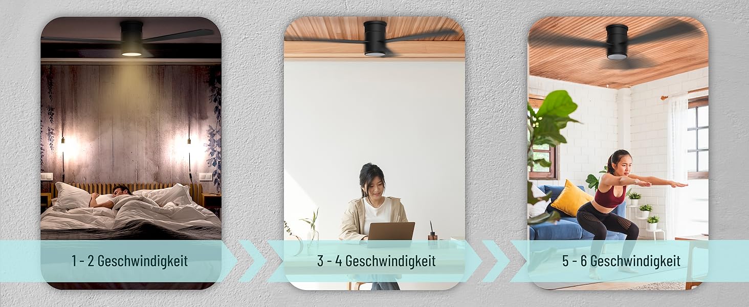 Стеляний вентилятор Noaton® Fornax Weiß з підсвічуванням, діаметр 132 см, DC двигун 40 Вт, регульоване LED-модуль 22 Вт, 3 колірні температури, пульт дистанційного керування, таймер, потік повітря до 185 м³/хв (Zoya BB)