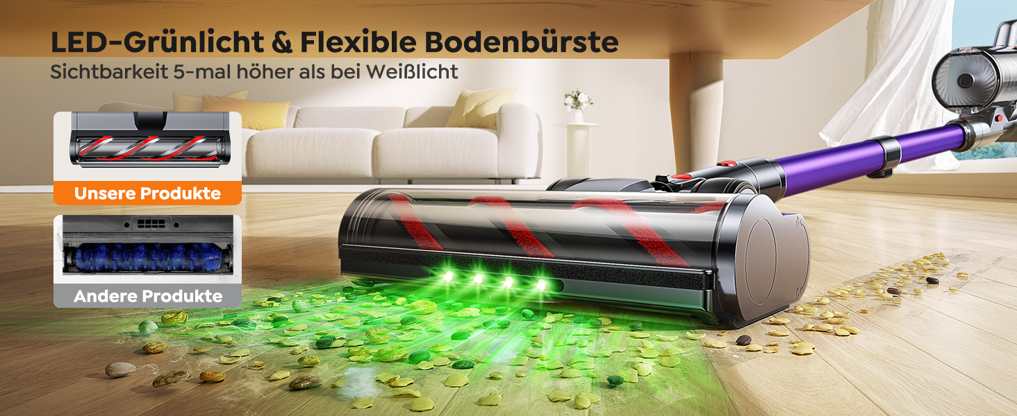 Акумуляторний пилосос 50KPa/600W/65Min з бездротовою зарядкою, автоматичним режимом Green Light та сенсорним екраном. Підходить для будь-яких покриттів.