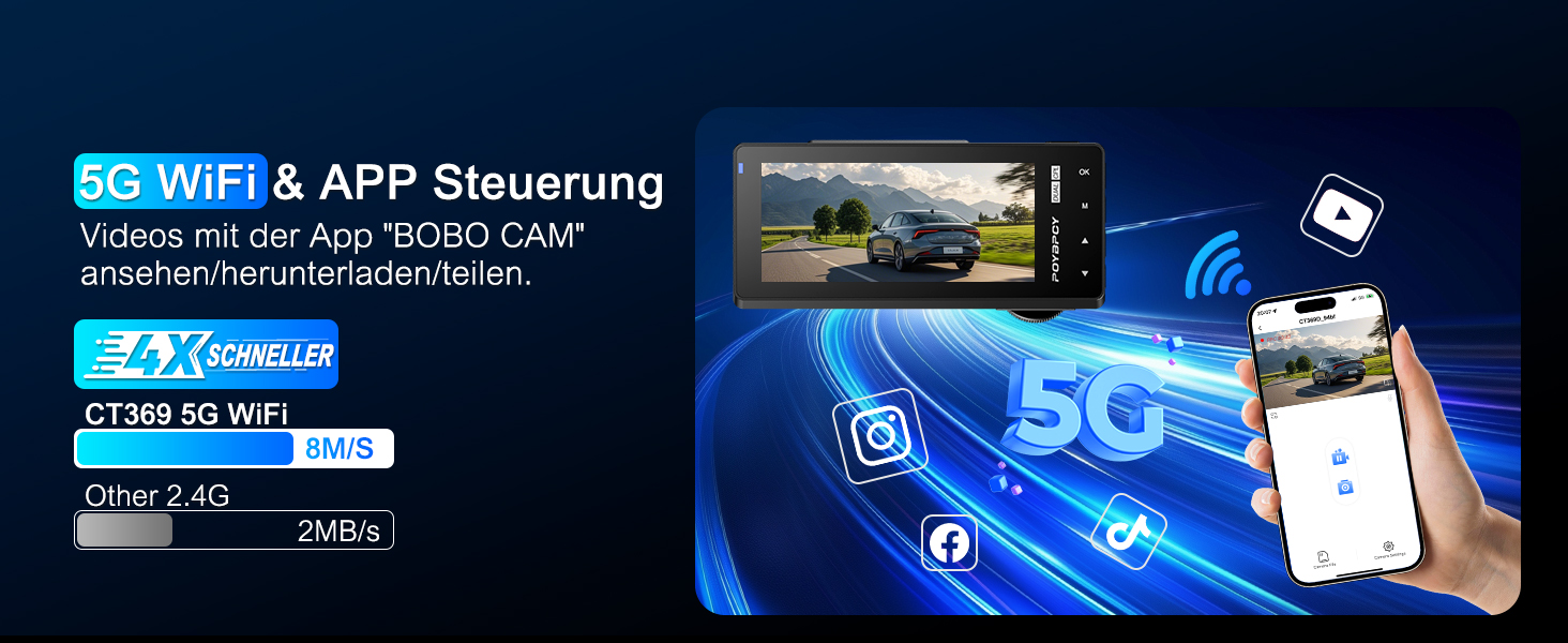 Відеореєстратор у машину 4K Dual Dashcam з CPL фільтром, 360°, WiFi, IPS, Нічне бачення, G-сенсор, Паркувальний режим, 64GB SD карта