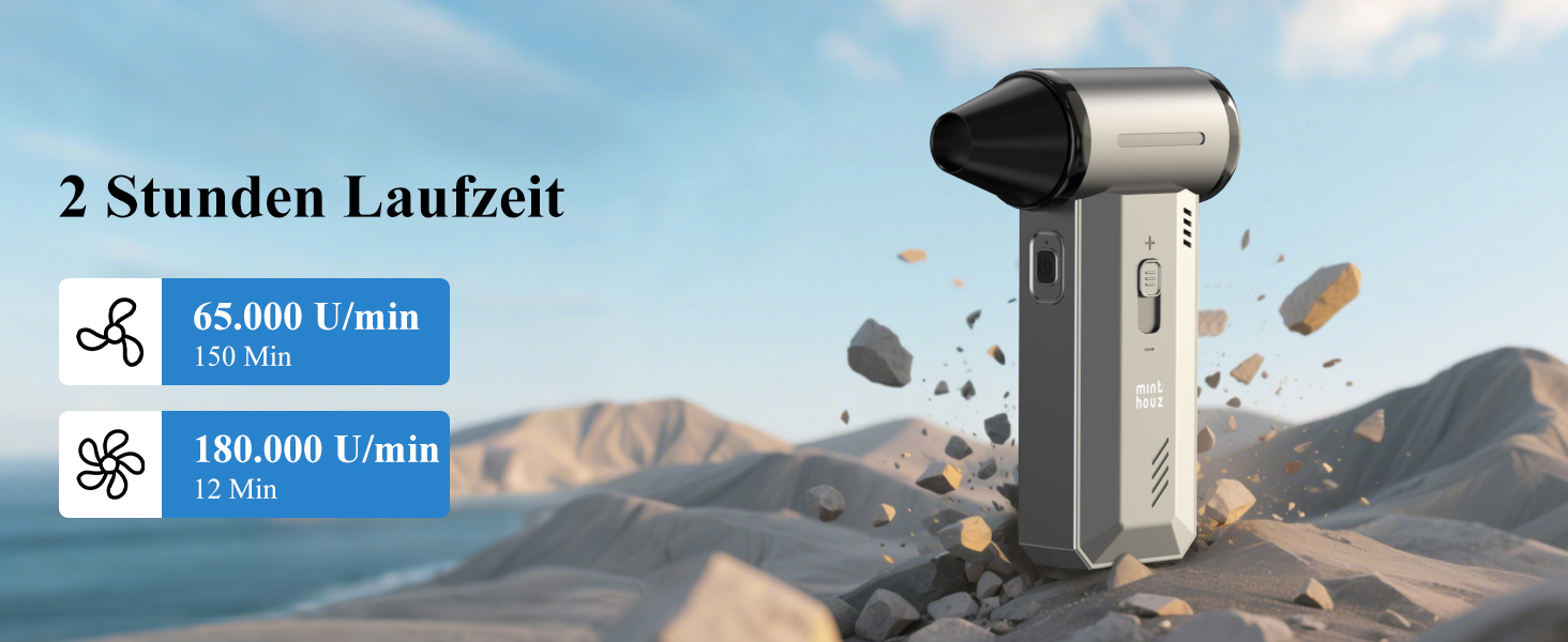 Електричний пилосос Minthouz для чищення повітрям: 180000 об/хв, акумуляторний, для ПК, клавіатури, авто