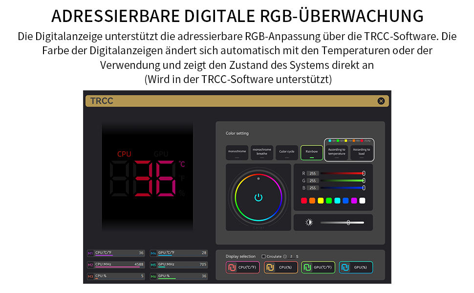 Thermalright Assassin X 120R ARGB CPU-кулер: тиха система охолодження з цифровим дисплеєм та підтримкою AM4/AM5, Intel LGA1851/1700/1150/1151/1200