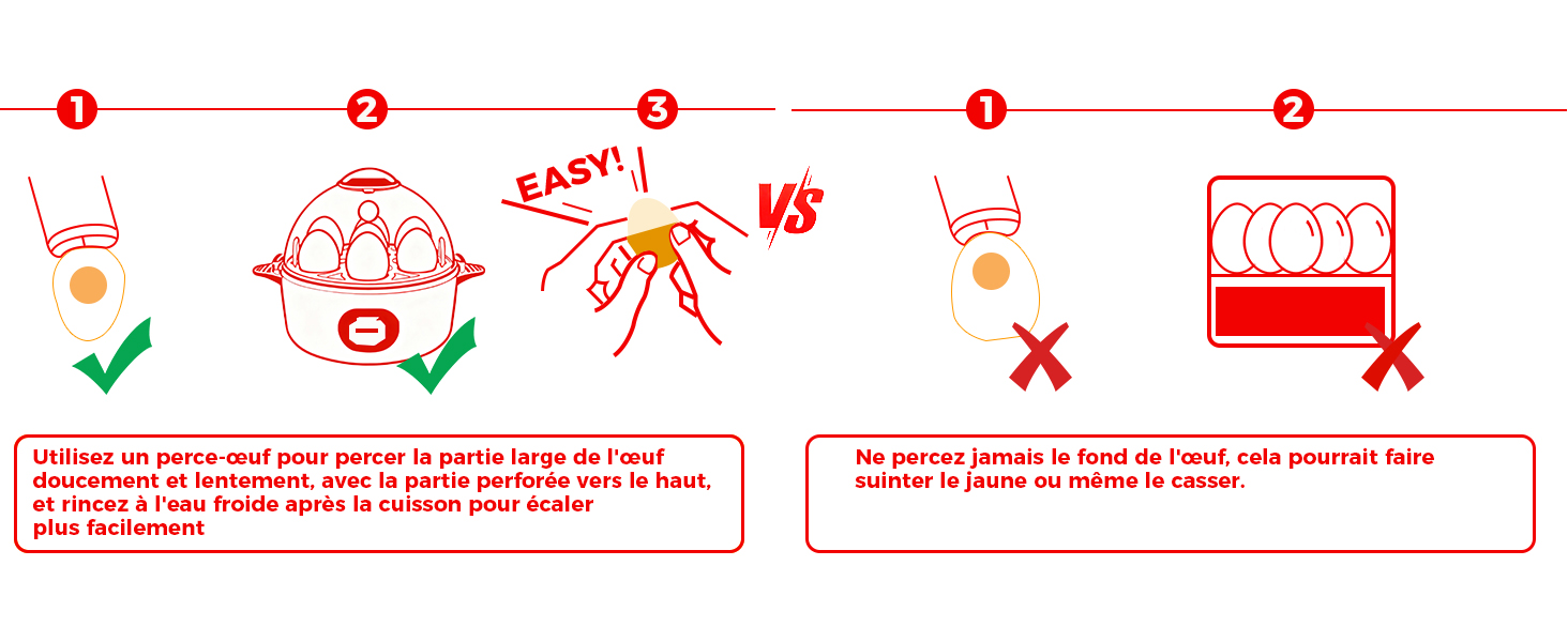 Електричний яйцеварка YASHE на 7 яєць: для твердих, середніх та м'яких яєць. З підставкою для яєць та акустичним сигналом