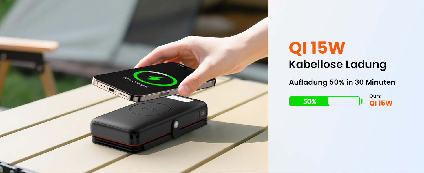 Power Bank FEELLE 27000mAh з сонячною панеллю та швидкою зарядкою 22.5W USB-C, PD 4.0, QC 3.0 для смартфонів та планшетів (Помаранчевий)