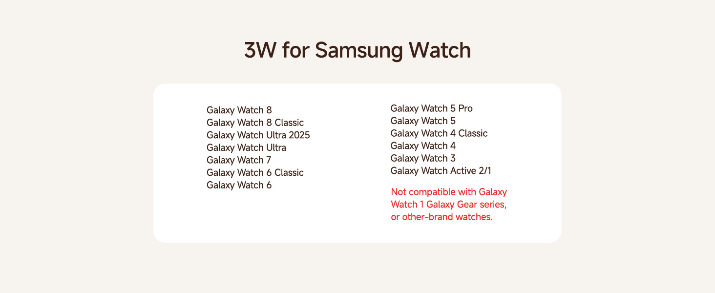 Бездротова зарядка SwanScout 703S 3-в-1 для Samsung Galaxy S25/S24/Fold 7, Watch 8/8 Classic/Ultra, Buds (без адаптера)