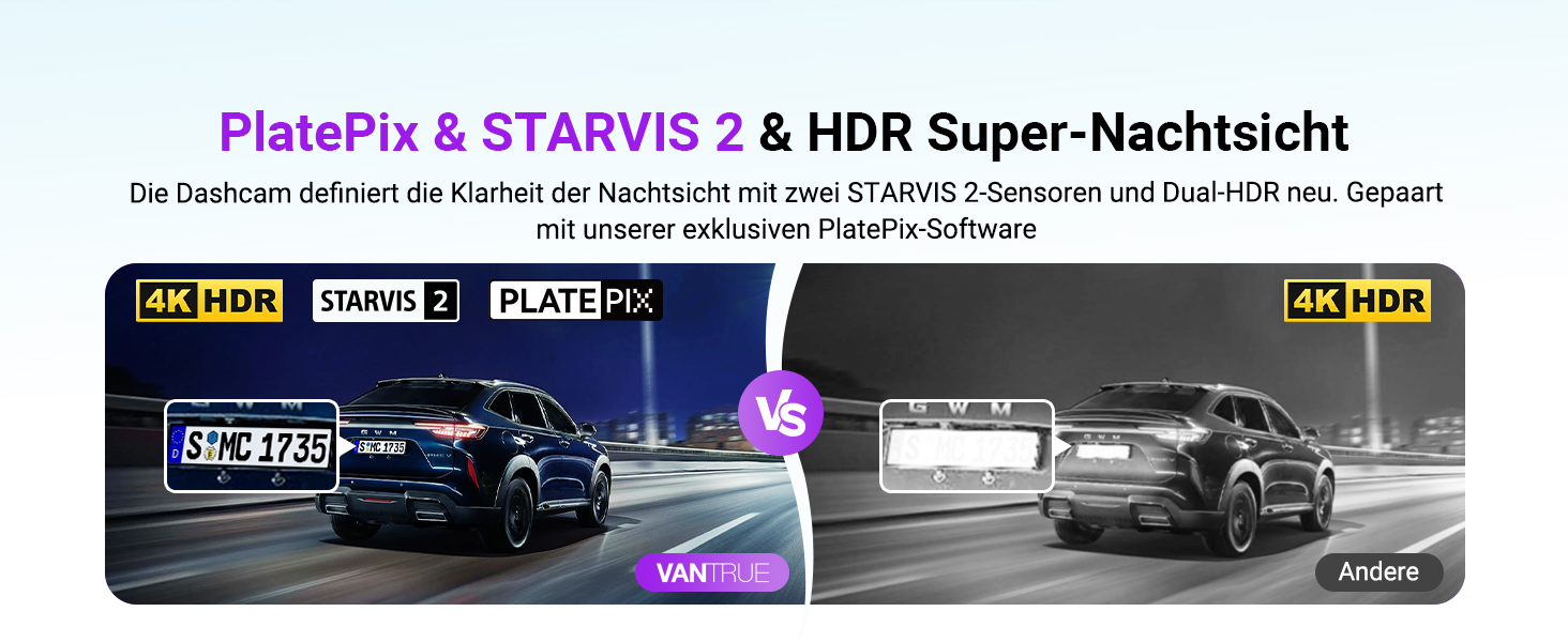 Автомобільний відеореєстратор VANTRUE S1 PRO MAX 4K + 4K Dual Dashcam з нічним баченням STARVIS 2, HDR, GPS, 5.8GHz WLAN, 24Год режим паркування, ADAS, підтримка LTE та карт пам'яті до 1ТБ