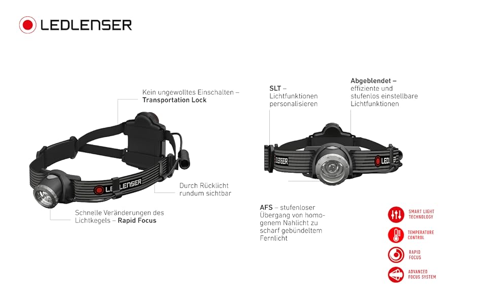 Ліхтар налобний Ledlenser H7 SE LED, 300 люмен, 160 м, фокусування, з заднім світлом, до 30 годин, батарейки та USB-кабель