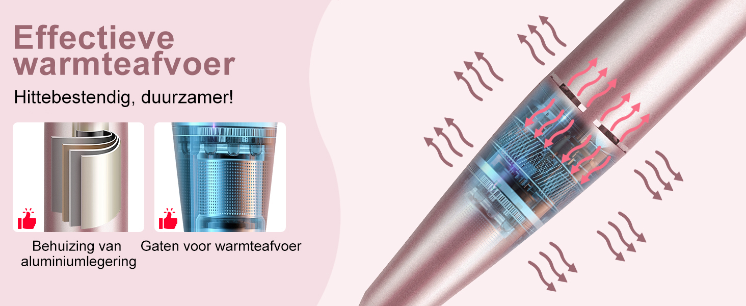 Електрична машинка для манікюру Urbuti 11 в 1, 35000 об/хв, USB, рожева. Набір для професійного манікюру з фрезерами для гелю та лаку