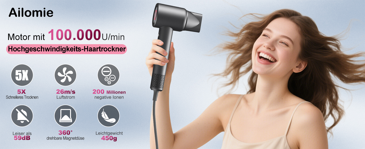 Фен для волосся з іонізацією 200 млн іонів, з насадкою-дифузором, безщітковий двигун 110 000 об/хв, 1600 Вт, 59 дБ, компактний фен для подорожей, 2 роки гарантії