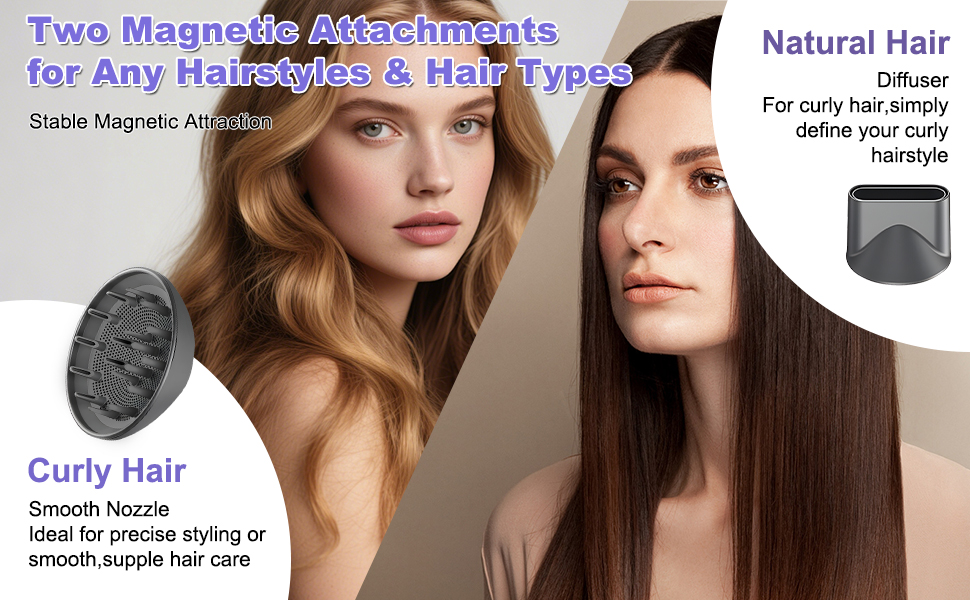 Іонізатор для волосся 160 000 іонів/хв, 500 млн негативних іонів, 55 дБ – професійний фен з насадкою-дифузором та магнітною насадкою, швидка сушка з холодною струєю