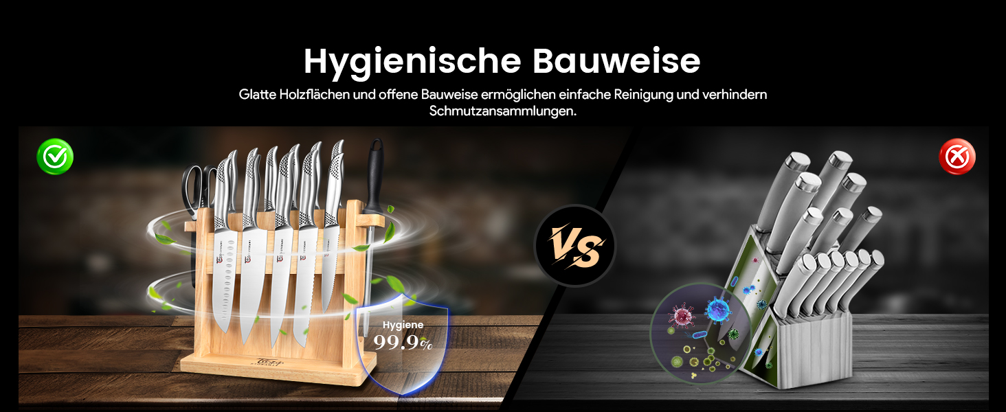 Набір кухонних ножів Messerset 7 предметів у японському стилі з магнітним блоком з акації, вуглецева сталь, нековзка ручка