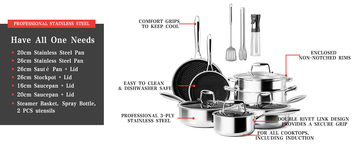 Набір посуду RIOVARM з індукційним дном (14 предметів): каструлі, сковороди, кришки, лопатка. Покриття з граніту, антипригарне, PFOA Free