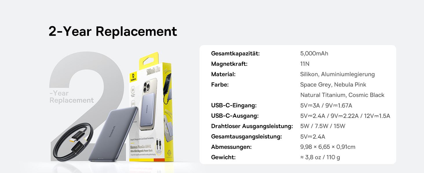 Power Bank Baseus Picogo AM41: 5000mAh, Magsafe, PD 20W, бездротова зарядка, USB-C, для iPhone 17/16/15/14/13/12, Space Grey