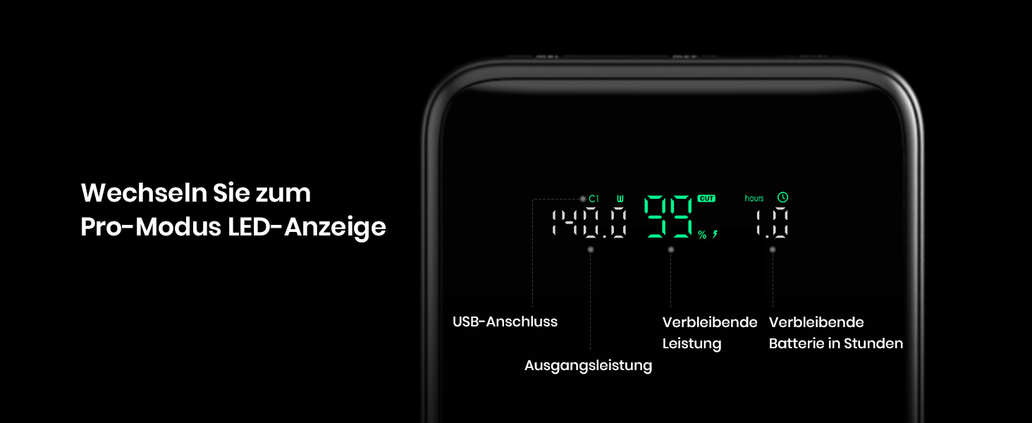 Power Bank INIU 27000mAh 140W з USB-C: заряд для телефону, ноутбука, MacBook, iPad, iPhone, Samsung