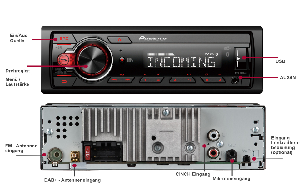 Автомагнітола Pioneer MVH-330DAB 1DIN з RDS, DAB+, USB, AUX, Bluetooth, компактна