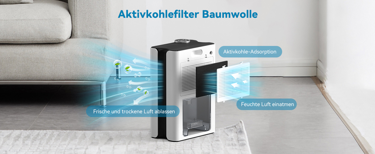 Електричний осушувач повітря Sejoy з пультом дистанційного керування, LED-індикатором вологості, резервуаром 2,5 л, продуктивністю 1000 мл/день, 7-кольоровою підсвіткою, портативний, тихий режим сну 35dB