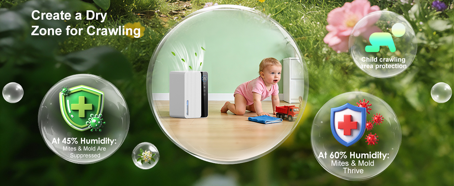 Електричний осушувач повітря 1800 мл, енергозберігаючий, для спальні та ванної кімнати, 22,5W, тихий режим, таймер, автовимкнення (550 мл/день)