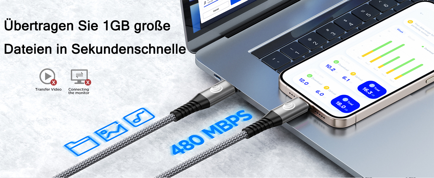 Кабель USB-C на USB-C 100W, 3M+3M, 2 шт., Nylon, PD 3.0, для iPhone, Samsung, iPad, MacBook, Pixel, Switch