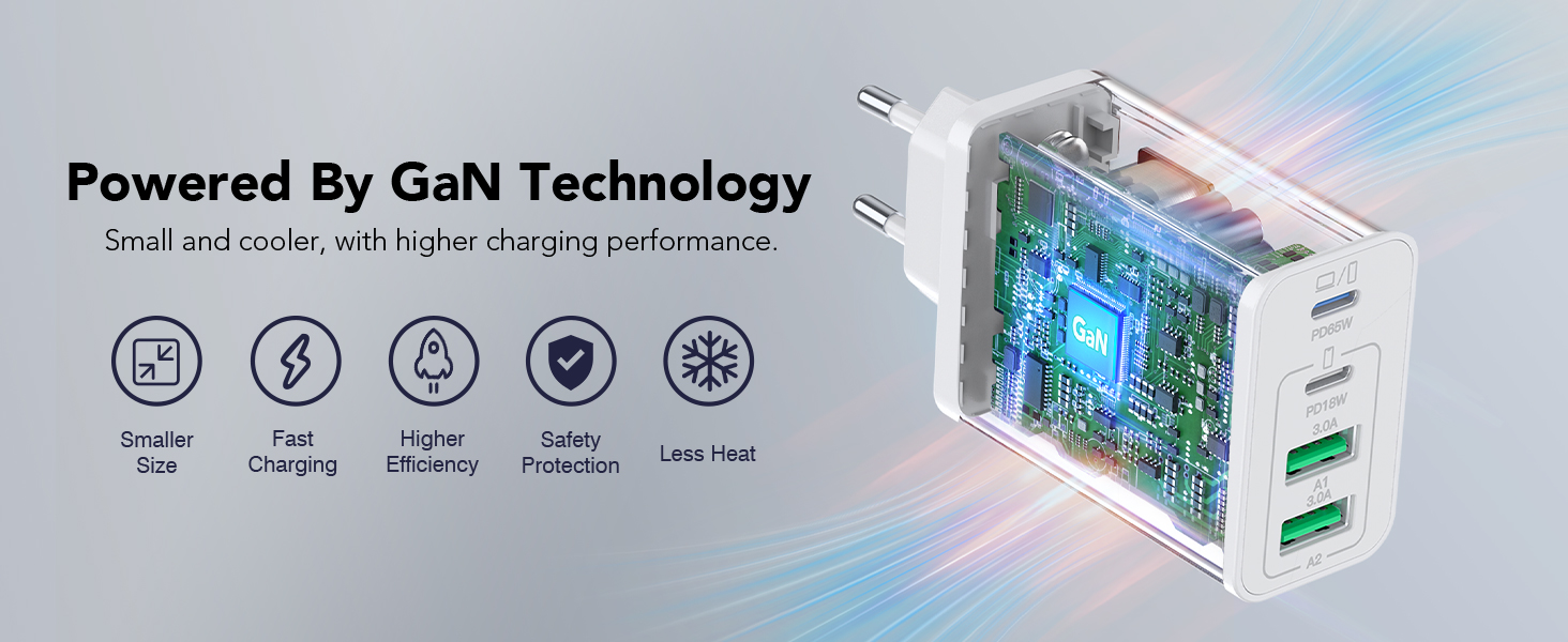 65W USB-C зарядний пристрій 3-портовий з кабелем 2м: для MacBook, iPhone, Switch, Galaxy, Tablet, Laptop