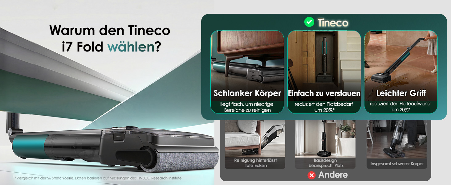 Вертикальний миючий пилосос Tineco i7 Fold з функцією самоочищення, вологий та сухий прибирання