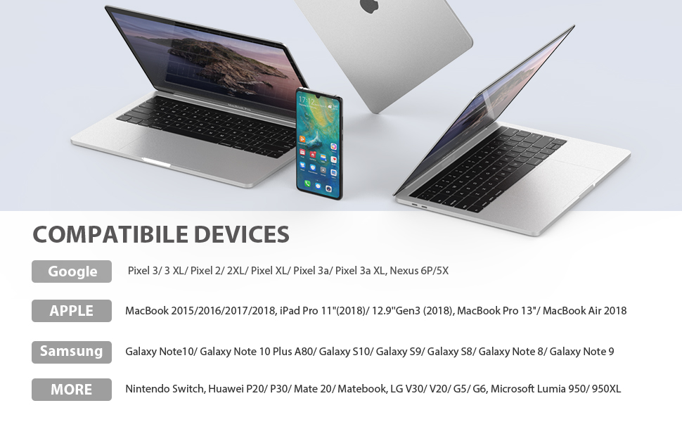 Кабель USB-C Nimaso [2 шт., 2 м], 20V/3A/60W, для Samsung, Google Pixel, MacBook, iPad, iPhone, червоний