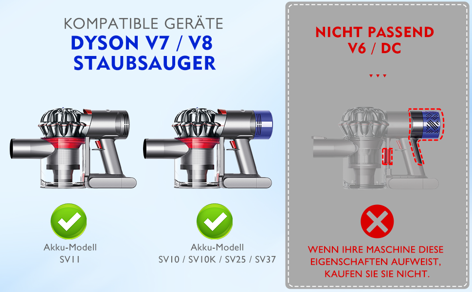 Контейнер для пилу Dyson V7 V8 SV10 SV11 - Запчастина для бездротового пилососа (967699-01)