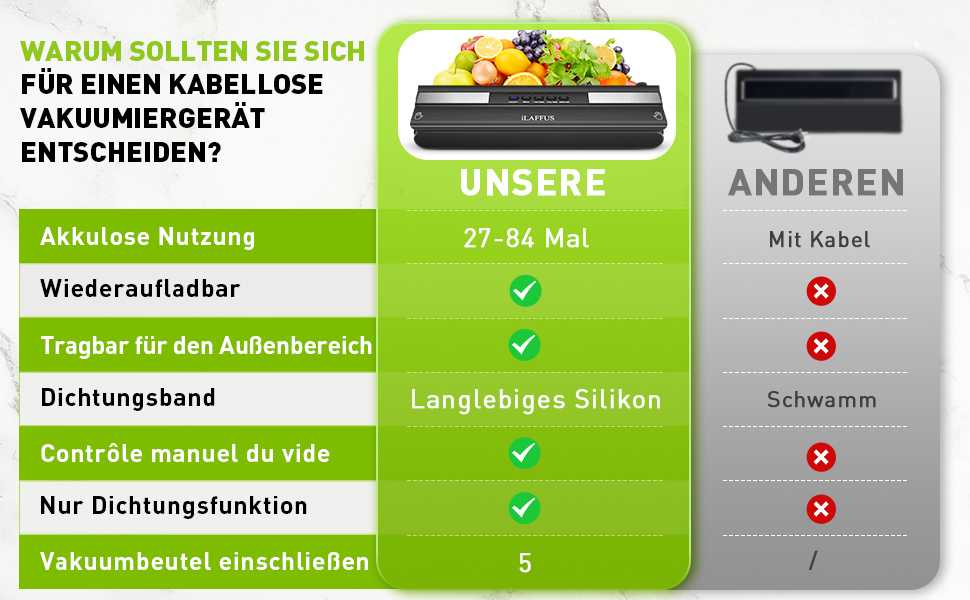 iLAFFUS Бездротовий вакуумний упаковник, портативний, акумуляторний, для приготування су-від з нарізкою, запаювач фольги для сухих та вологих продуктів, в комплекті 5 вакуумних пакетів та шланг