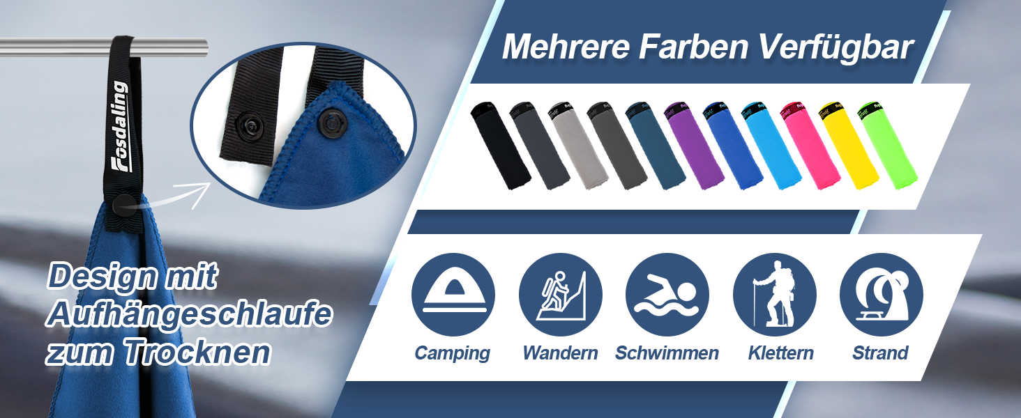 Набір з 3-х рушників з мікрофібри (великий 160x80 см та 2 маленьких 80x40 см), швидковисихаючі рушники для фітнесу та спорту, для пляжу, ванни, спорту та подорожей, темно-синій