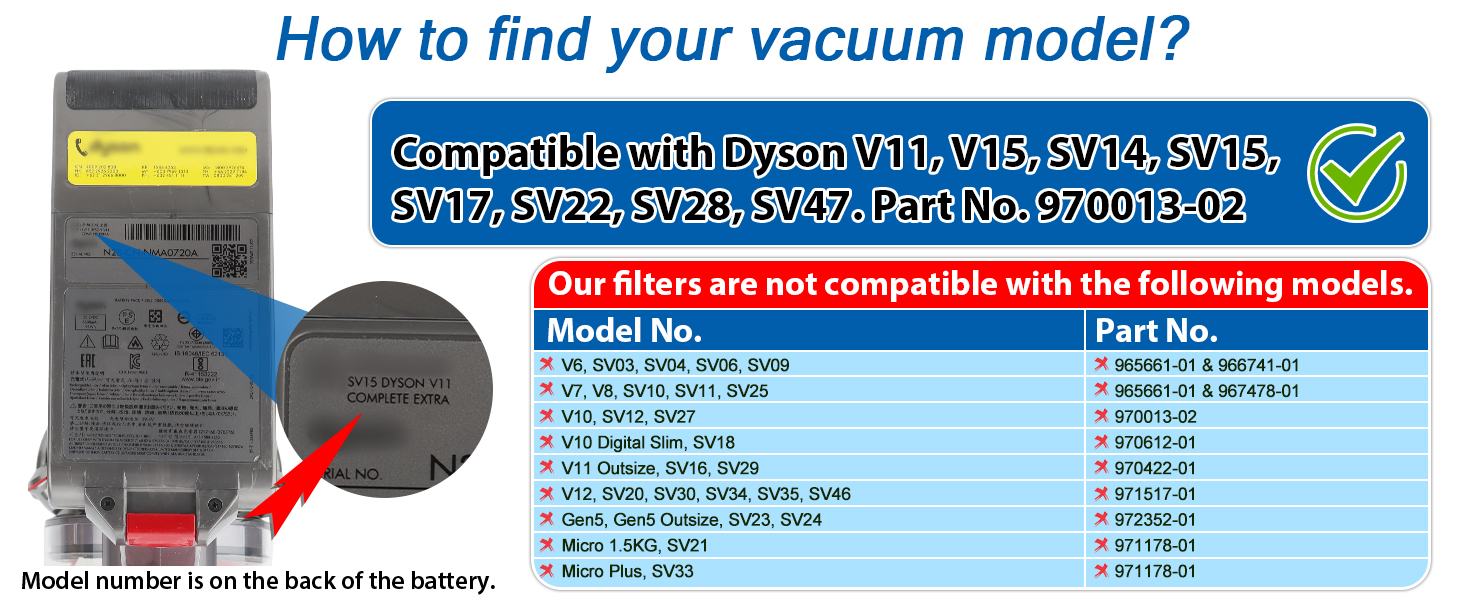 Фільтр HEPA для пилососа Dyson V11 Torque Drive Animal V15 Detect (комплект 2 шт.) - мийний, змінний фільтр #DY-970013-02