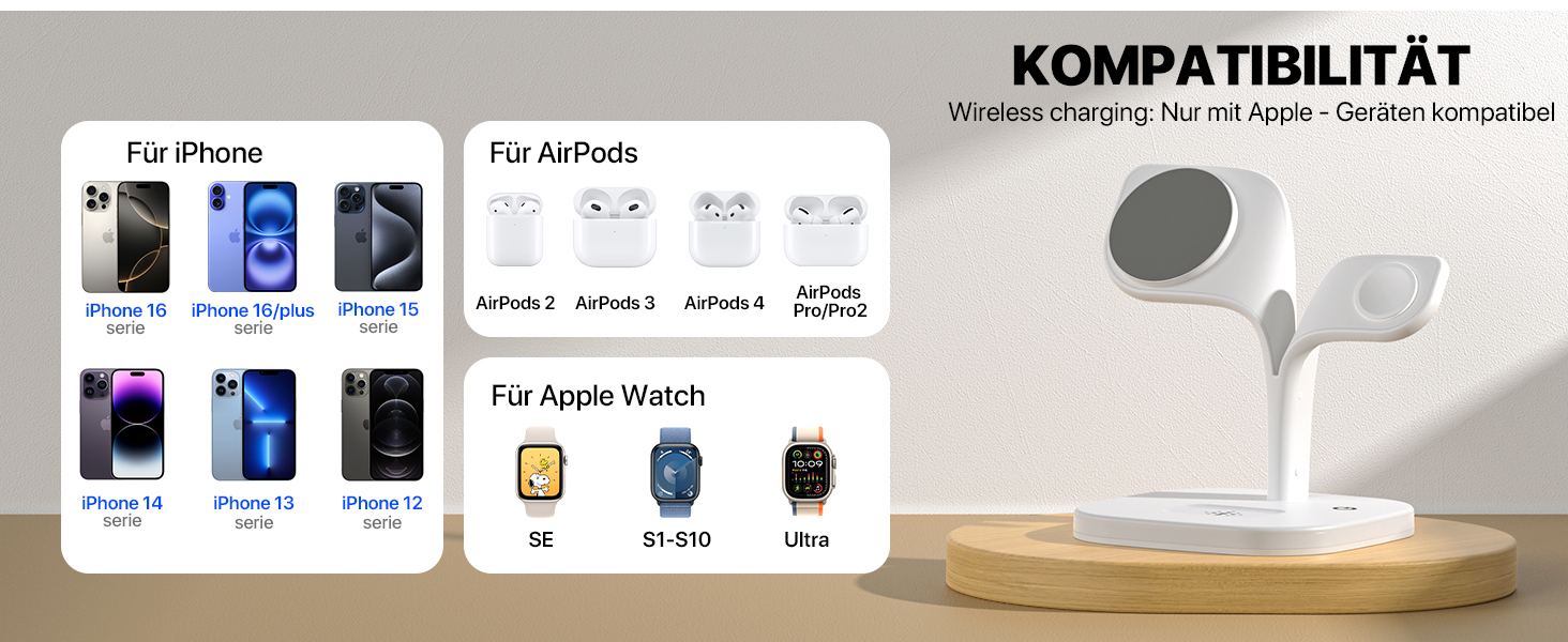 Зарядний станція 5-в-1 для iPhone з MagSafe, сумісна з iPhone 16/15/14/13/12, Apple Watch та AirPods, складана, білий колір