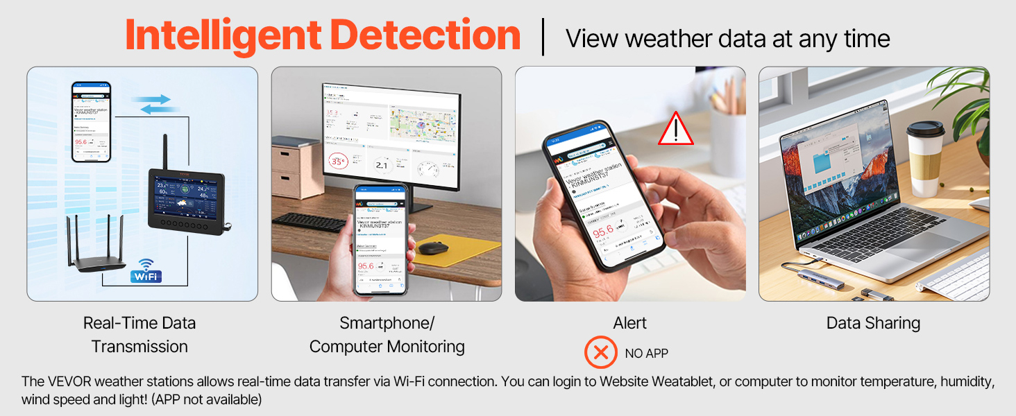 Метеостанція VEVOR Profi 7-в-1 з Wi-Fi та сонячною батареєю, 7.5