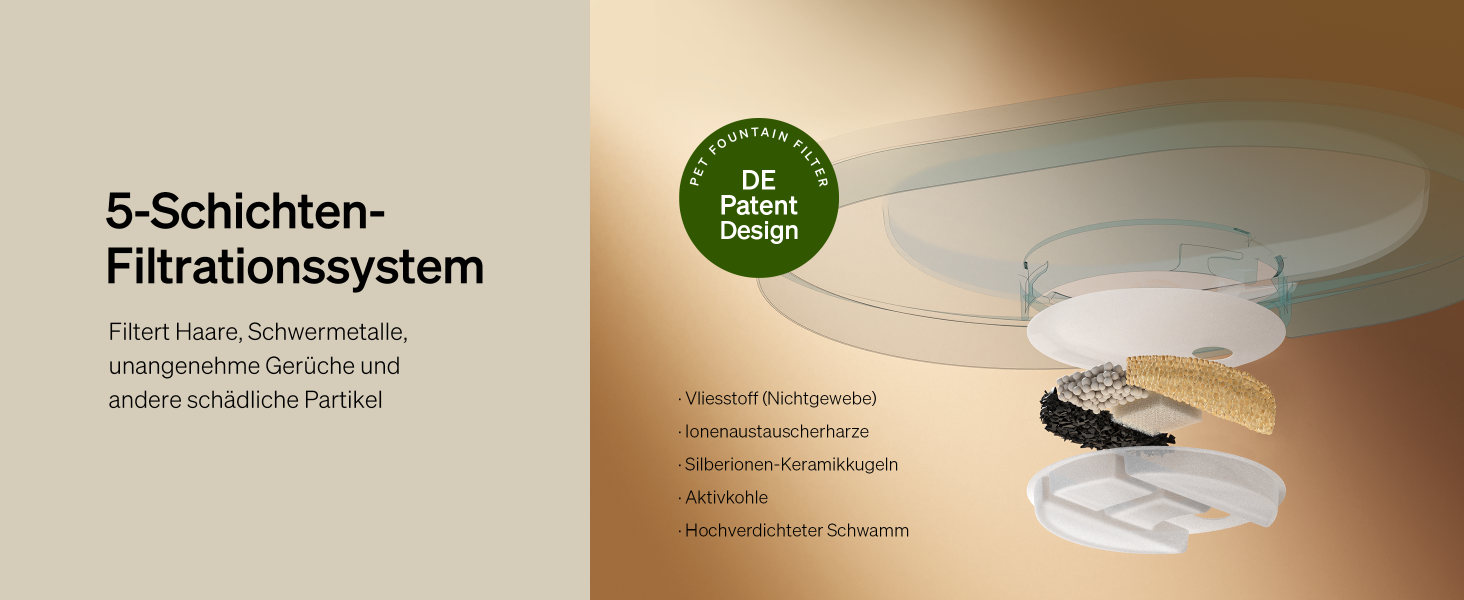 PETLIBRO фонтанчик для собак і котів, 8 л, білий, тихий (26 дБ), анти-розливний захист, легко миється, підходить для великих собак та кількох котів